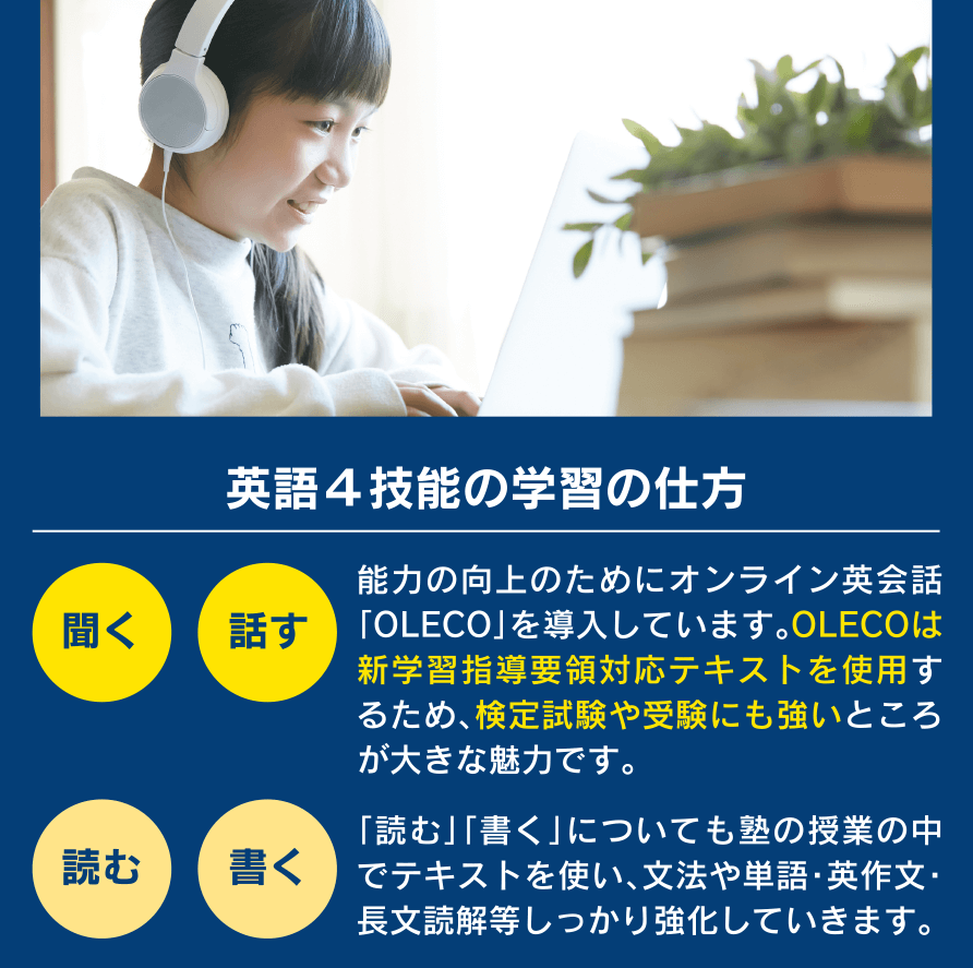 英語４技能の学習の仕方